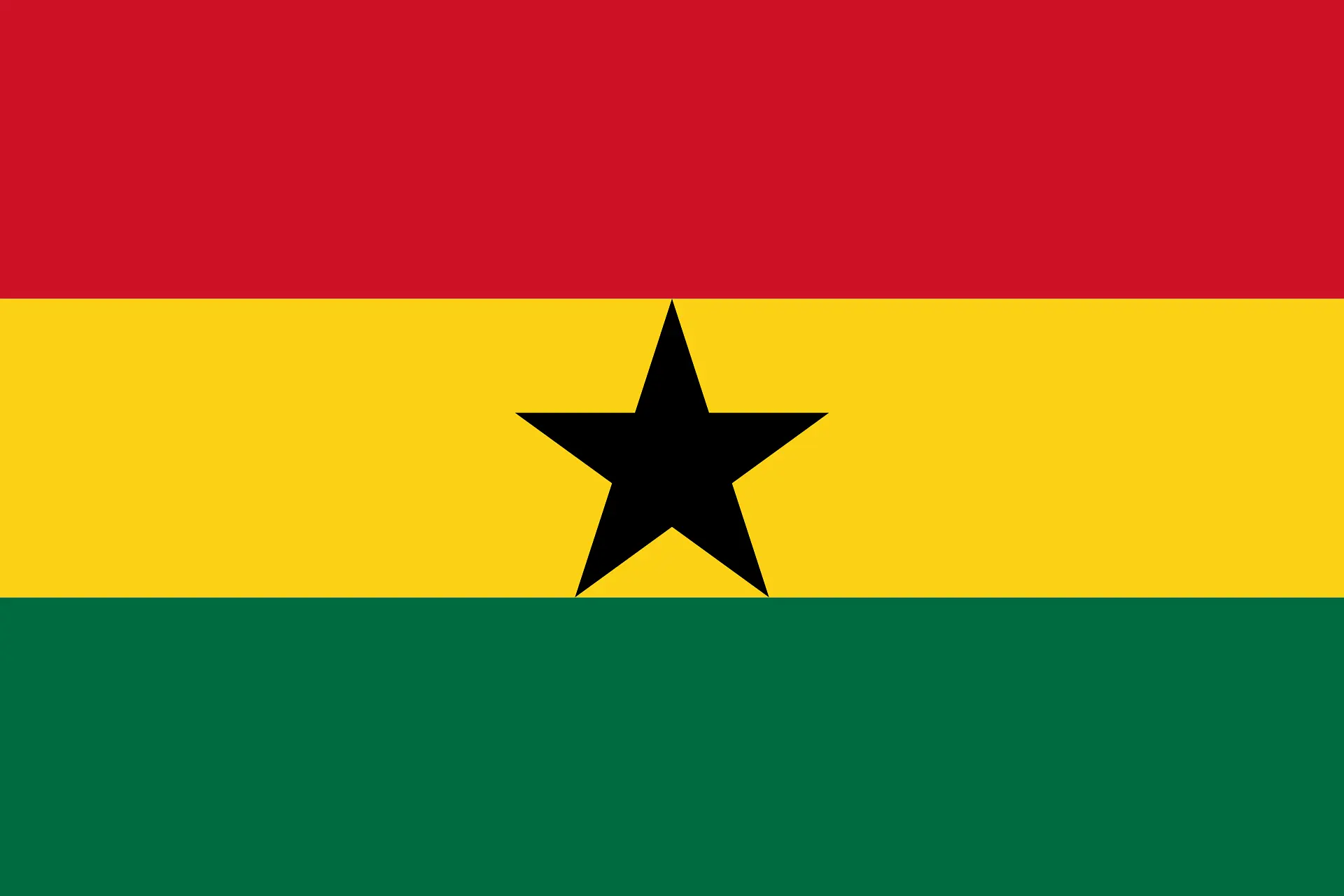 receive money from abroad